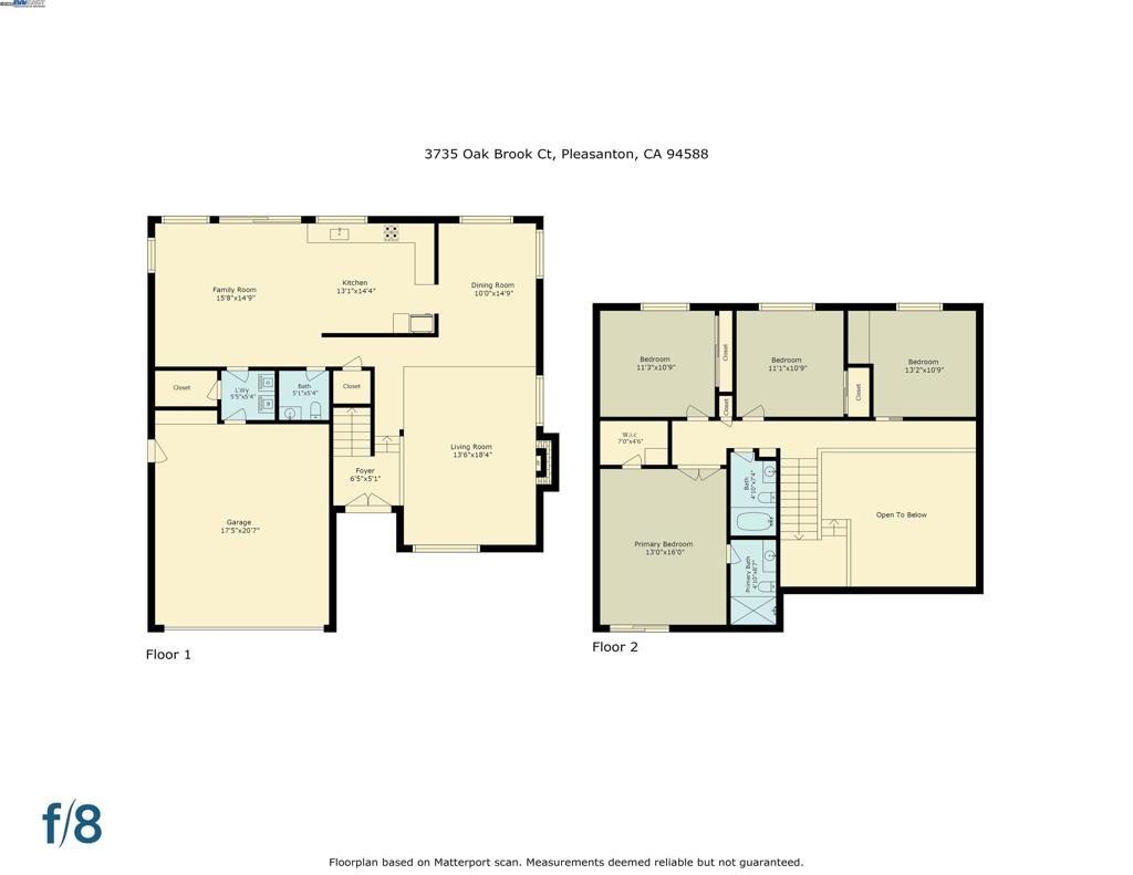 PLEASANTON - Residential