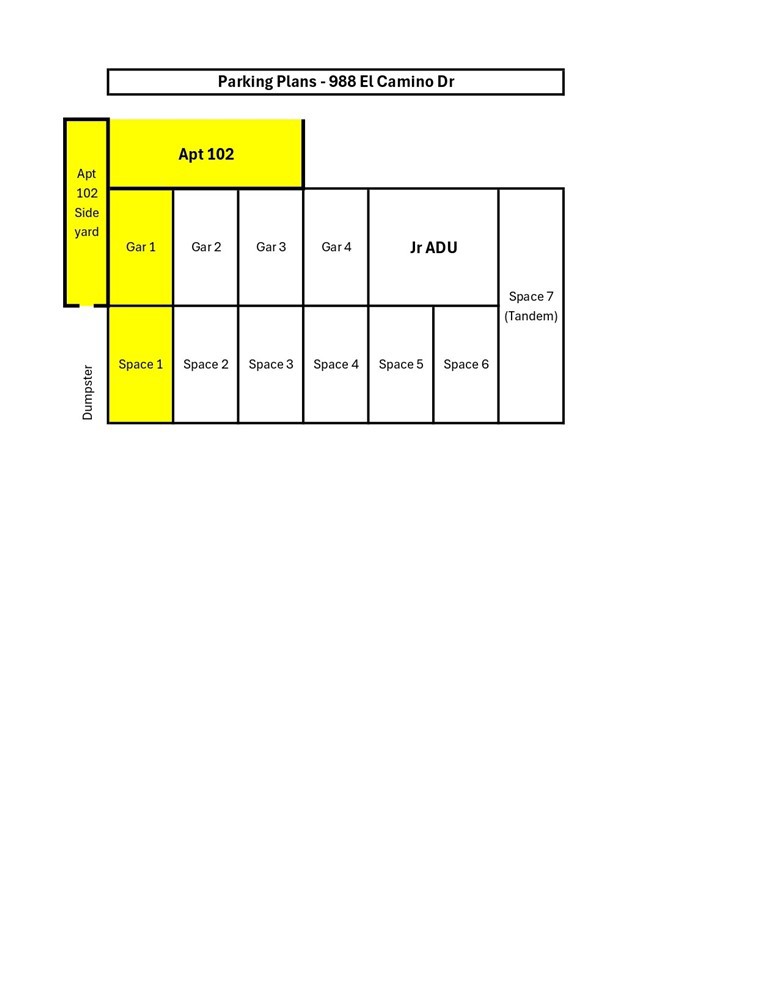 Mesa Del Mar (MDMA) - Residential Lease