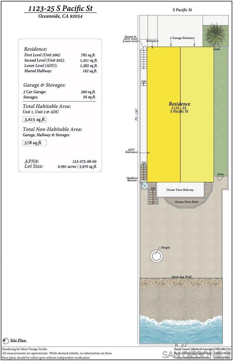 Oceanside - Residential Income