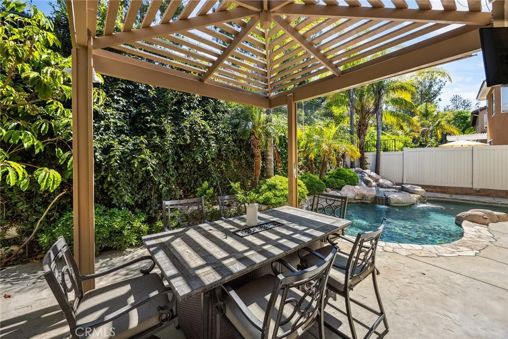 Anaheim Hills, California 92808, United States, 5 Bedrooms Bedrooms, ,3 BathroomsBathrooms,Residential,Active,163477