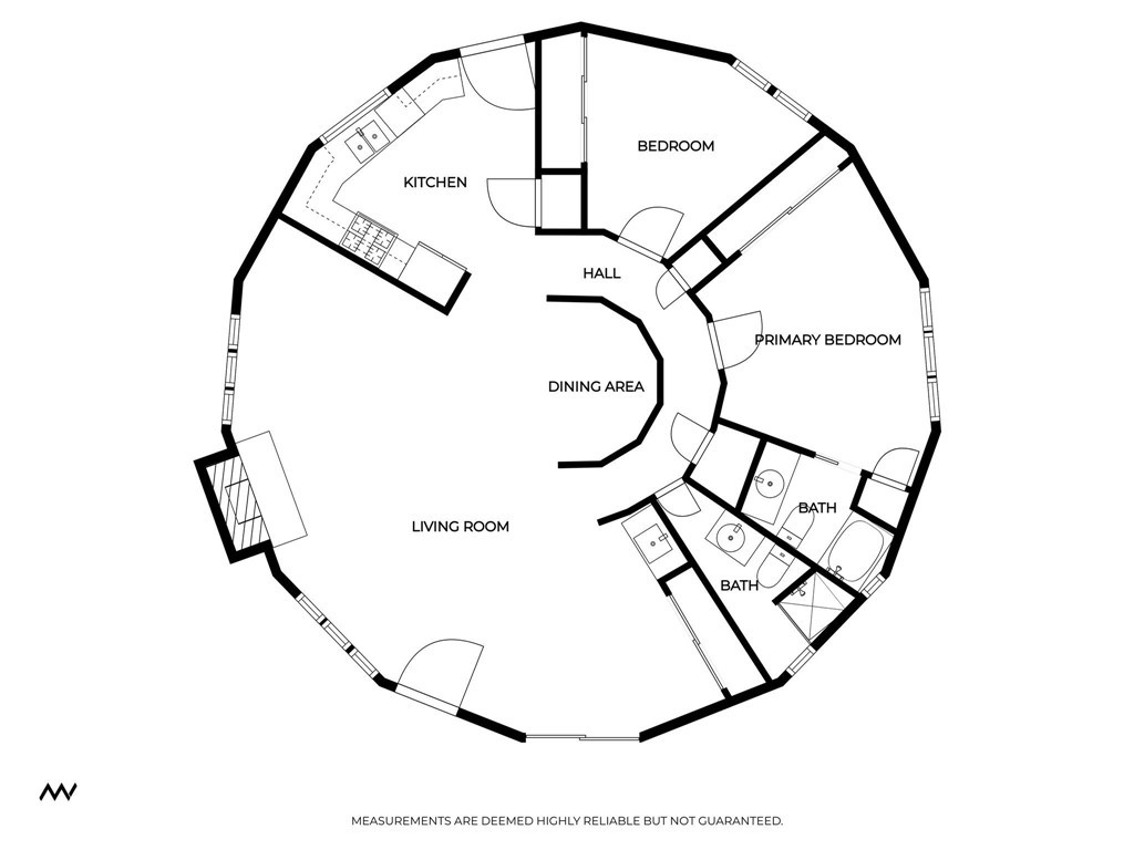 Santa Barbara: Other (80) - Residential