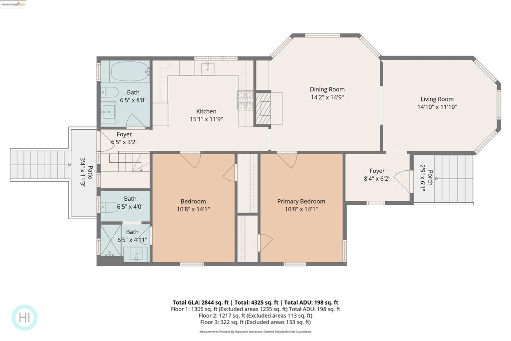 SANTA FE - Residential Income