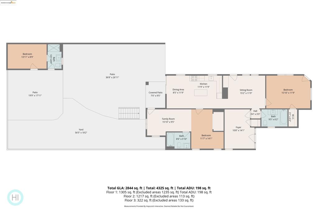 SANTA FE - Residential Income