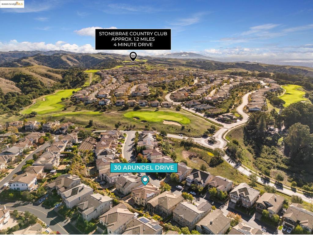 STONEBRAE COUNTRY CLUB - Residential