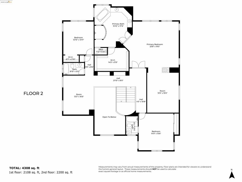 STONEBRAE COUNTRY CLUB - Residential