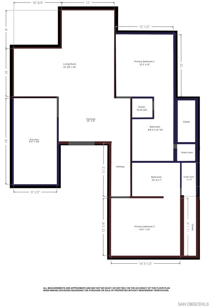 Carmel Valley - Residential