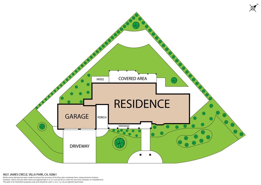 OTHER - Residential