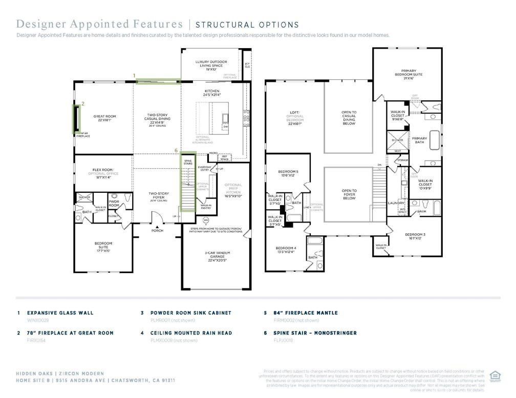 9515 N Andora Avenue