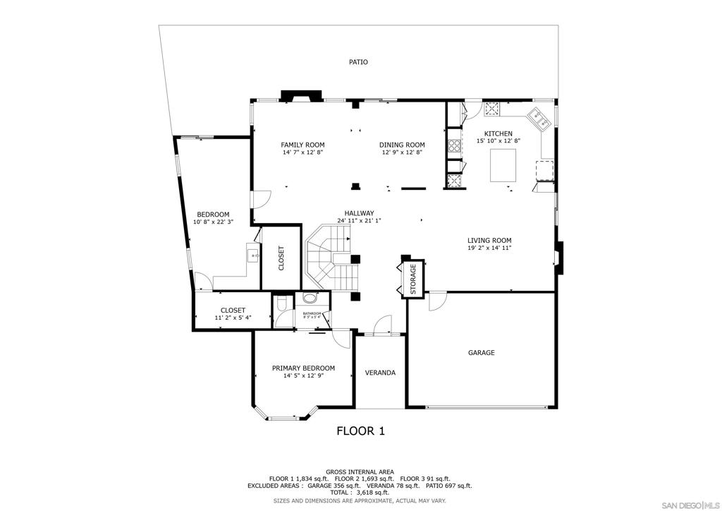 Rancho Bernardo - Residential