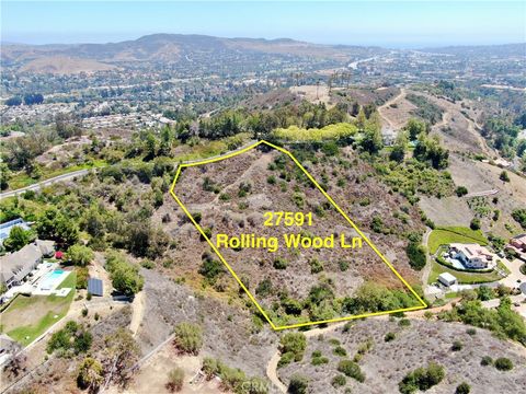 27591 Rolling Wood Lane San Juan Capistrano CA 92675