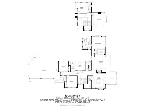 Tiny photo for 1550 Post Canyon DR, Templeton, CA 93465 (MLS # NS26100343)