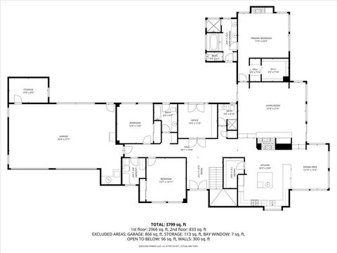 Tiny photo for 1550 Post Canyon DR, Templeton, CA 93465 (MLS # NS26100343)