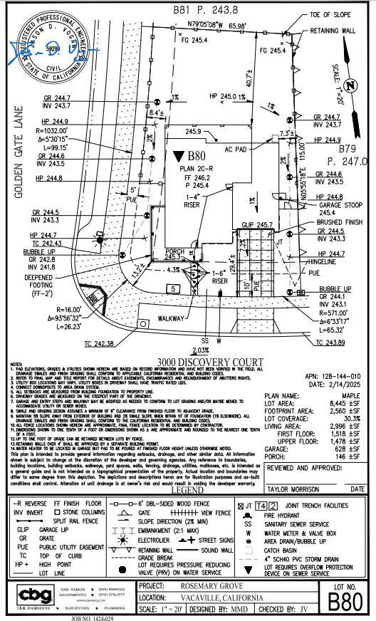 3000 Discovery Court