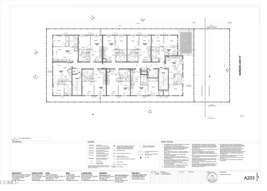 Not Applicable - Land