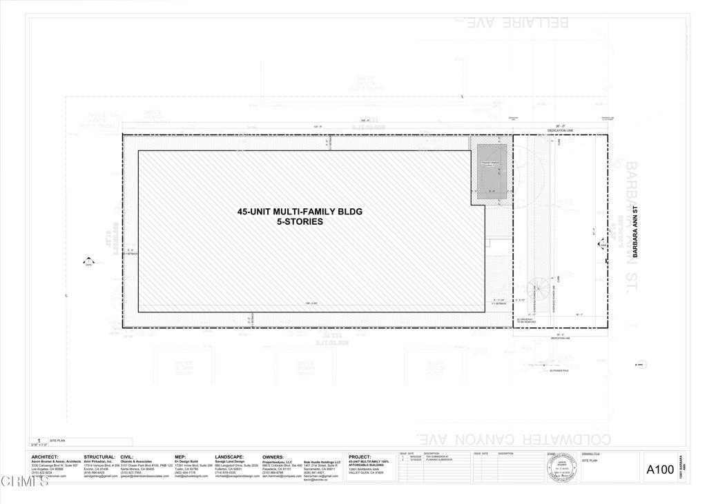 Not Applicable - Land