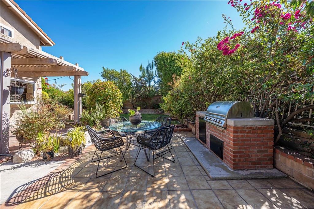 San Rita Ridge (SRR) - Residential