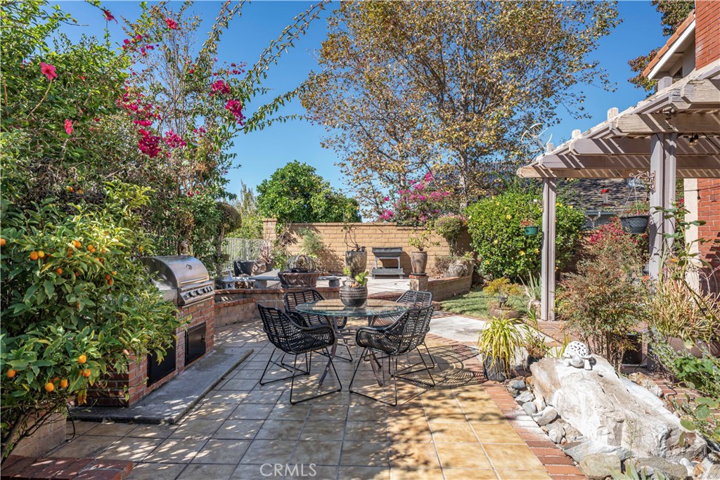 San Rita Ridge (SRR) - Residential