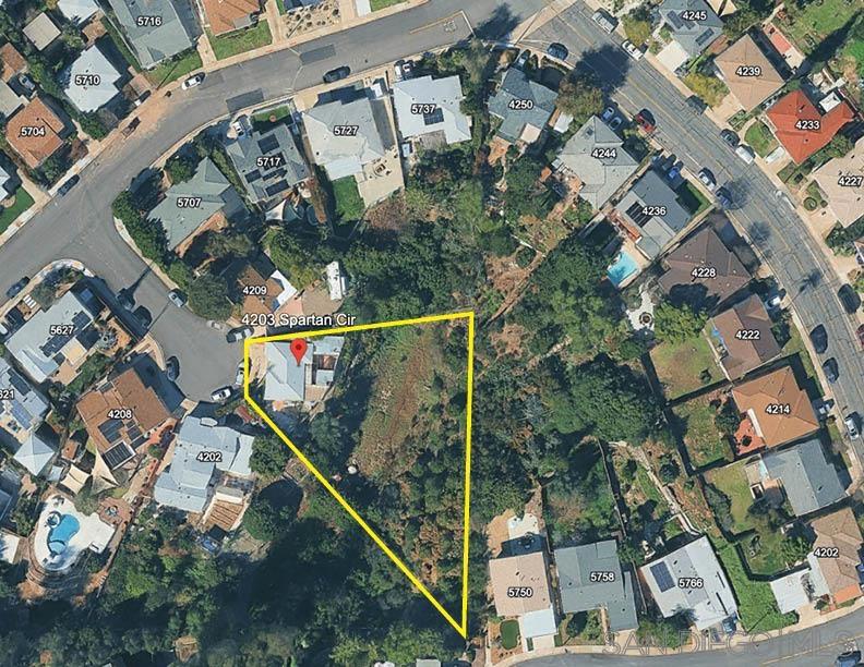 San Diego - Residential