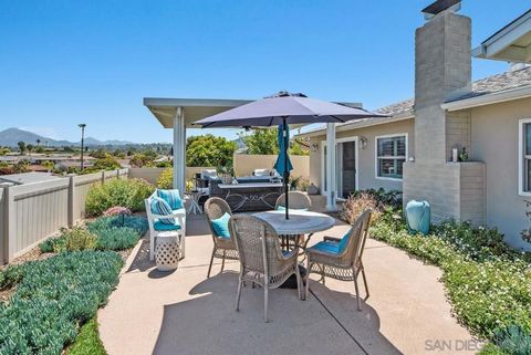 12240 Horado Rd San Diego CA 92128
