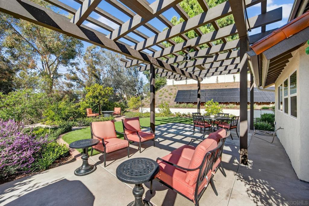 Tierrasanta - Residential Lease