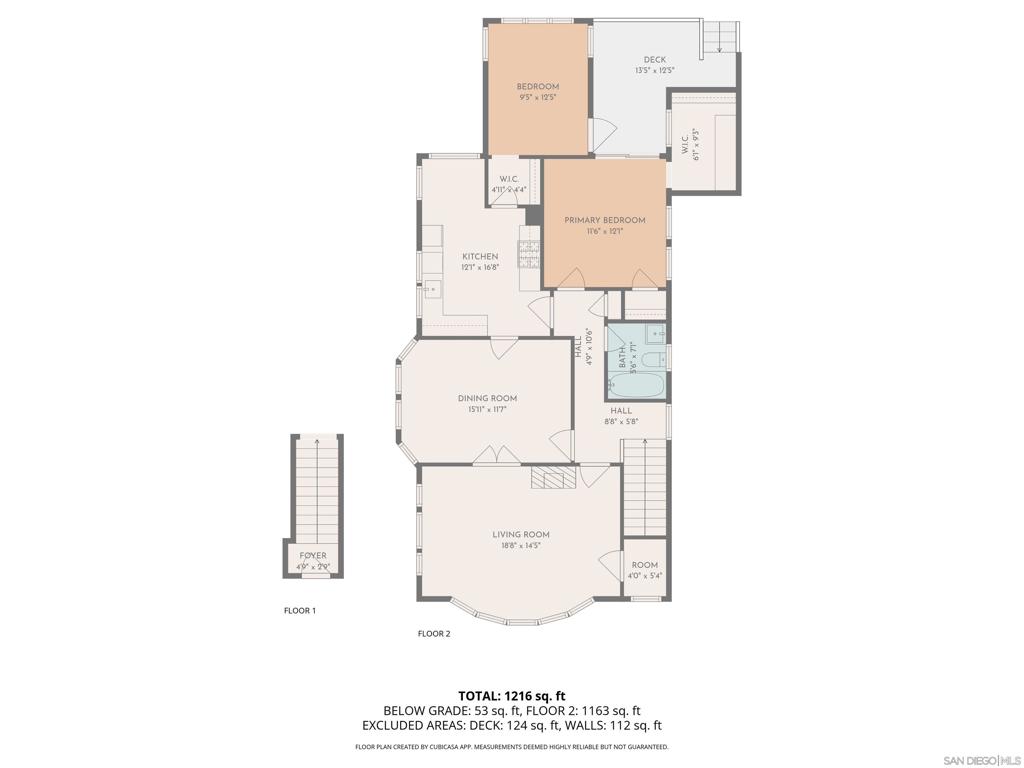 Out Of Area - Residential Income