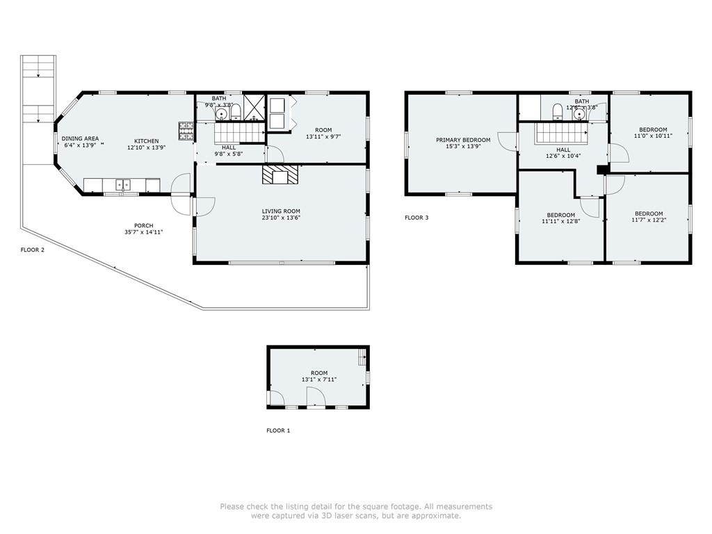 Twin Peaks (TWIN) - Residential
