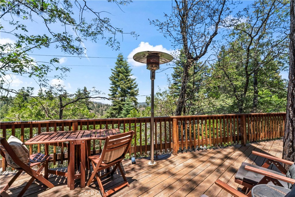 Twin Peaks (TWIN) - Residential