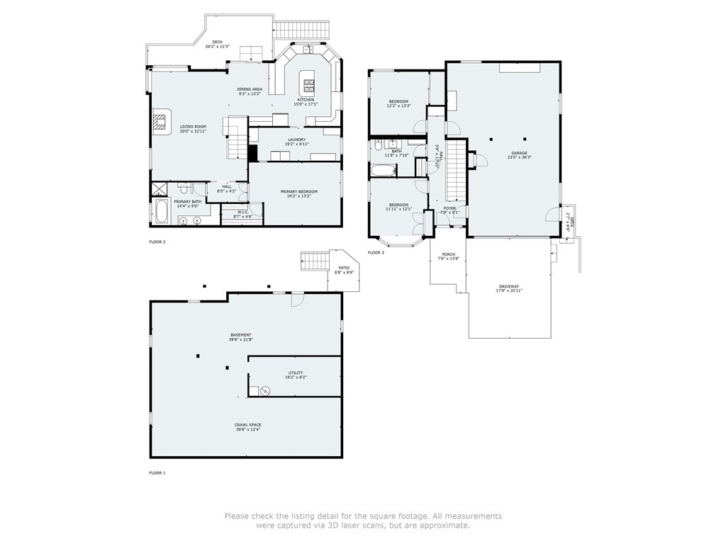 San Moritz (SAMO) - Residential