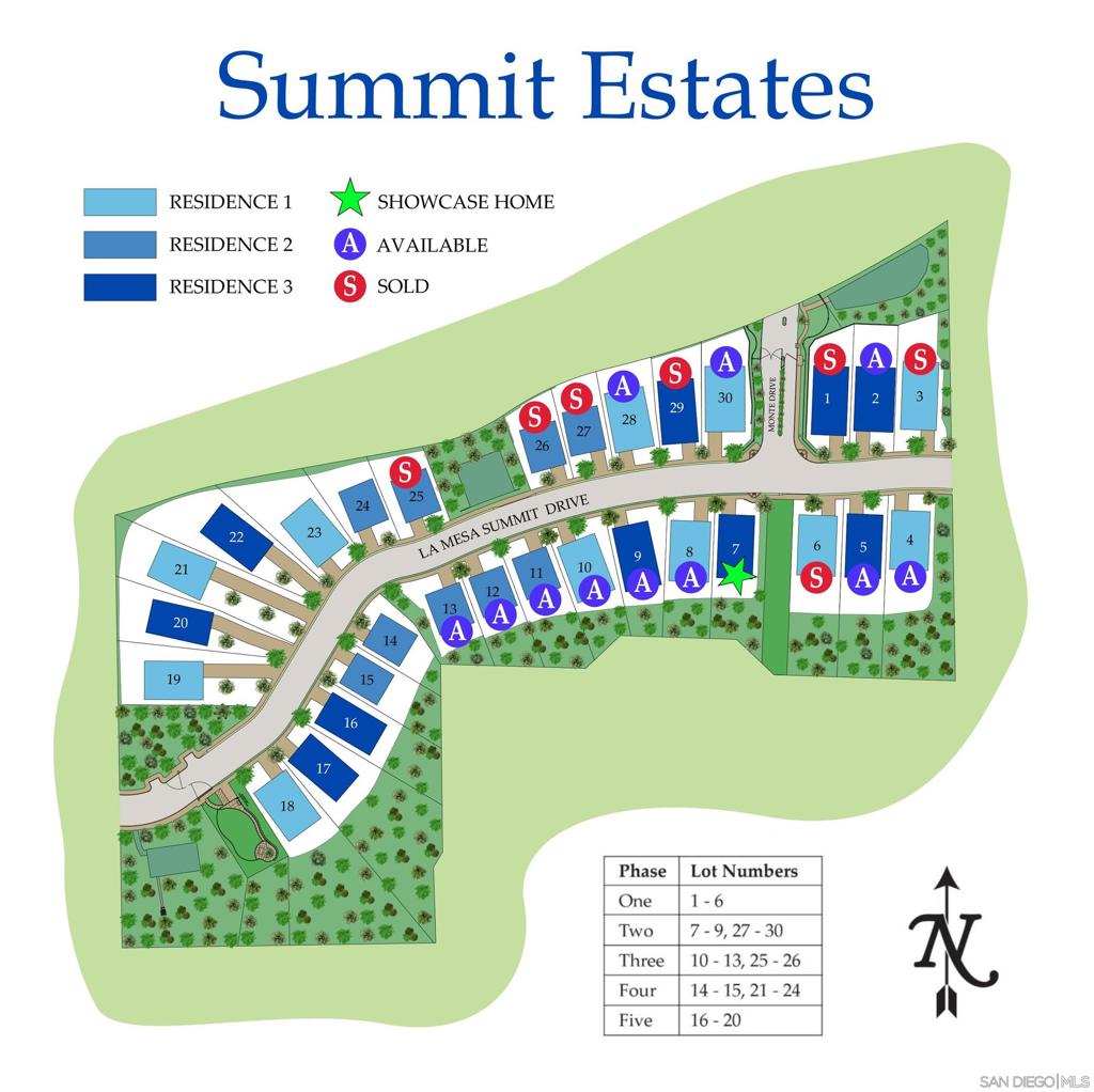 7790 La Mesa Summit Dr
