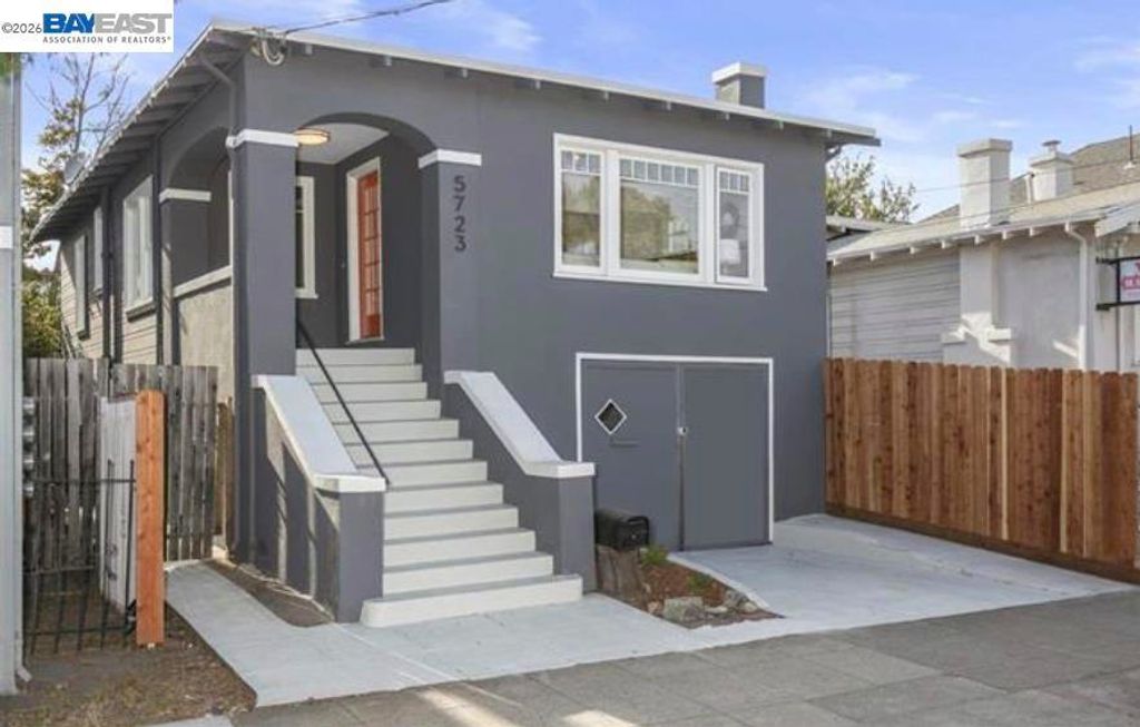Photo of 5723 Shattuck Ave, Oakland, CA 94609 (MLS # 41129659)