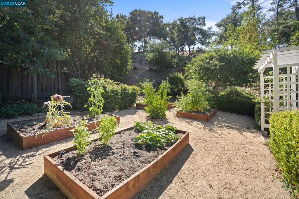 Not Listed - Residential