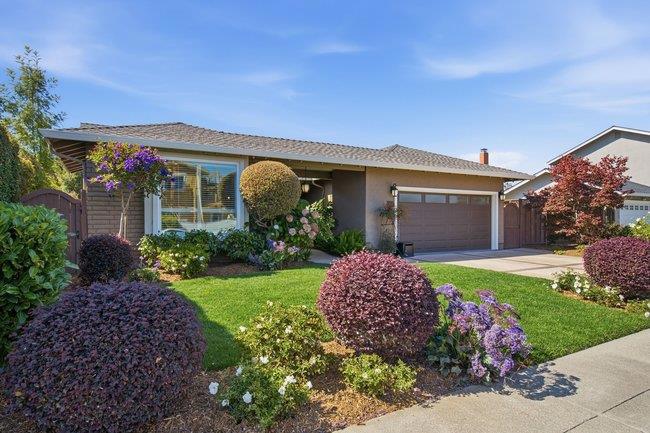 1195 Balclutha Drive
