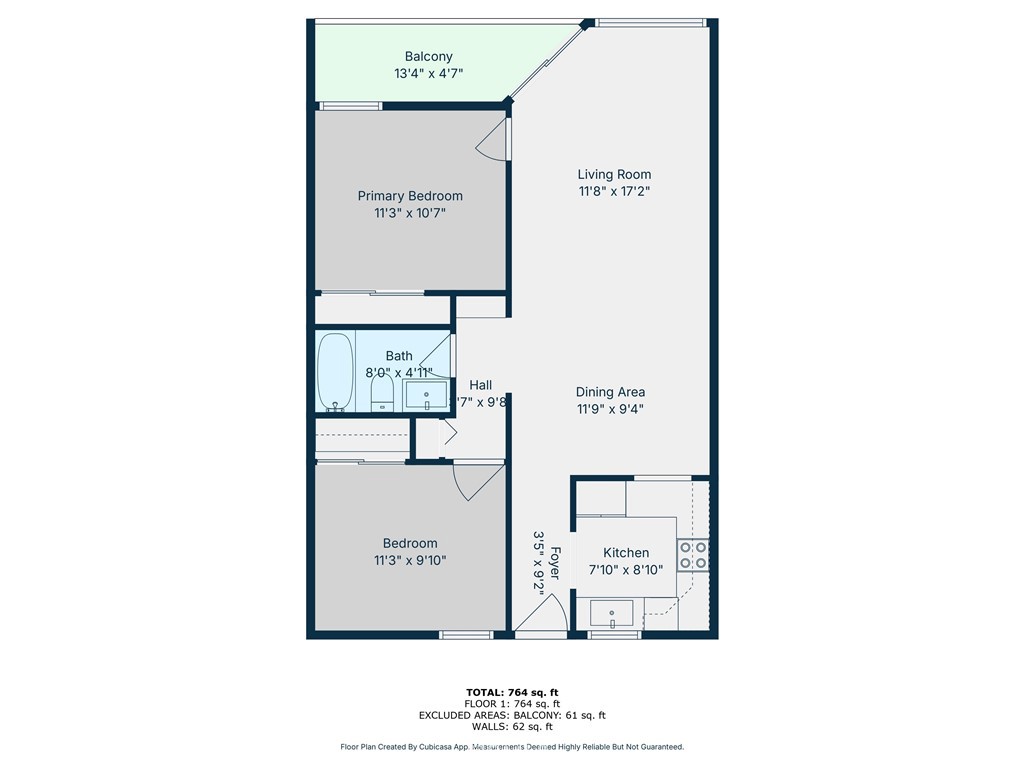 San Luis Obispo(380) - Residential