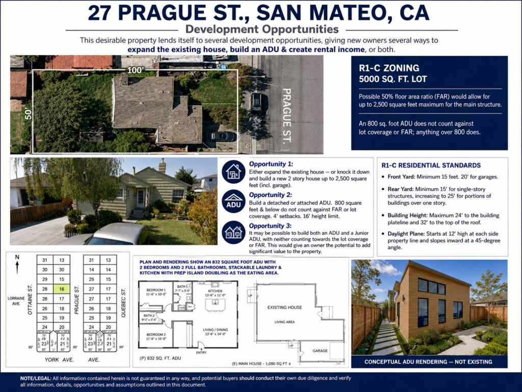 27 Prague Street