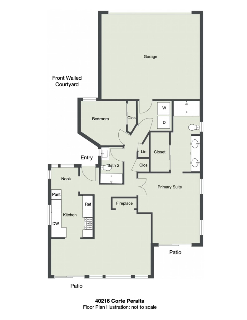 Not Applicable-1 - Residential