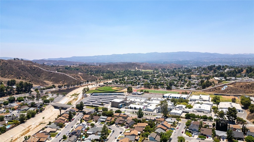 Citation Homes (CITN) - Residential