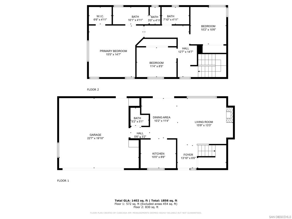 Serra Mesa - Residential