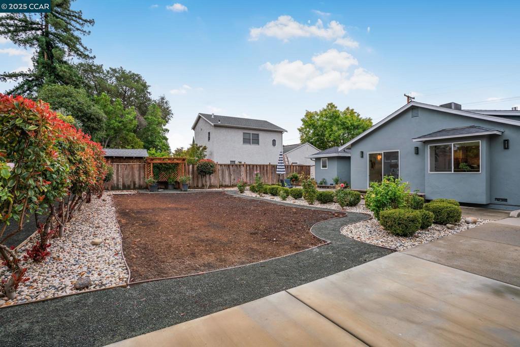 PLEASANT HEIGHTS - Residential