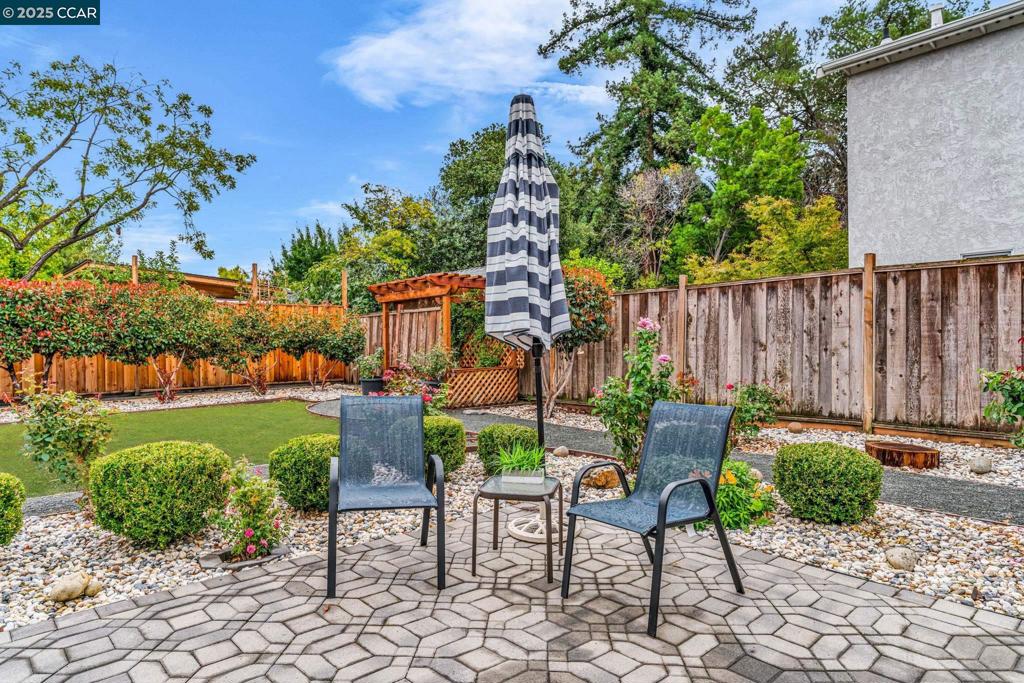 PLEASANT HEIGHTS - Residential