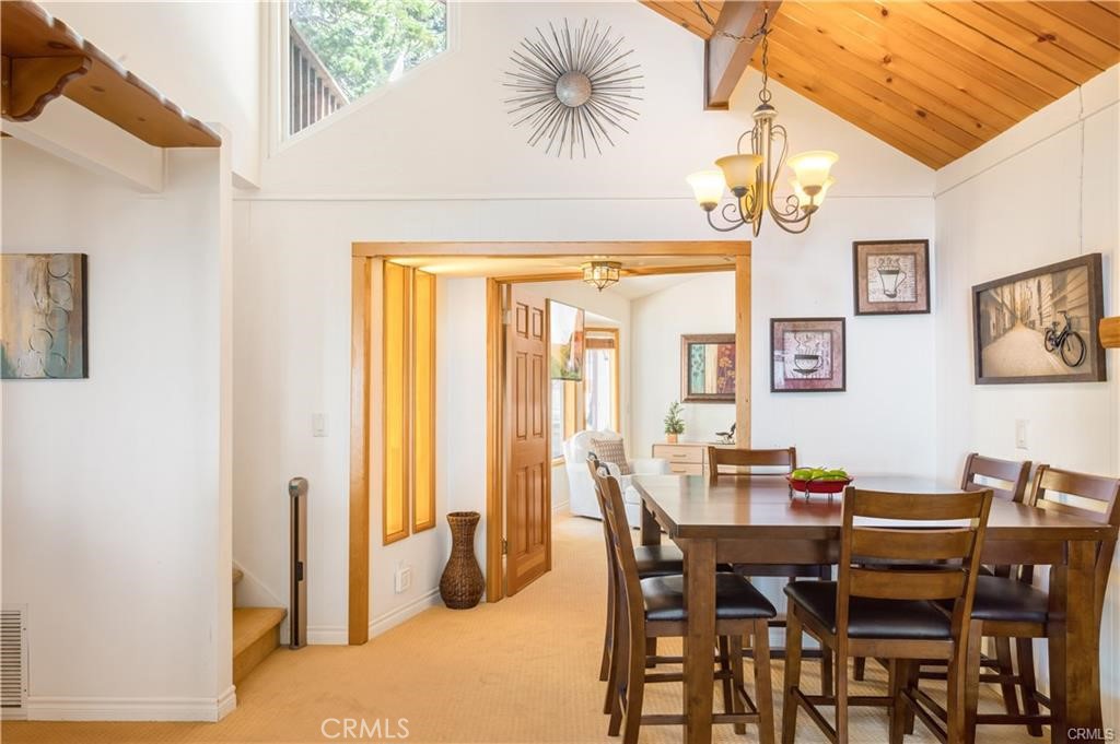 Running Springs (RUSG) - Residential