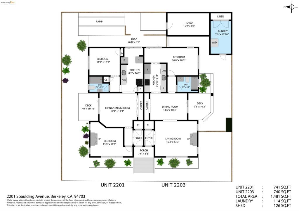 BERKELEY - Residential Income