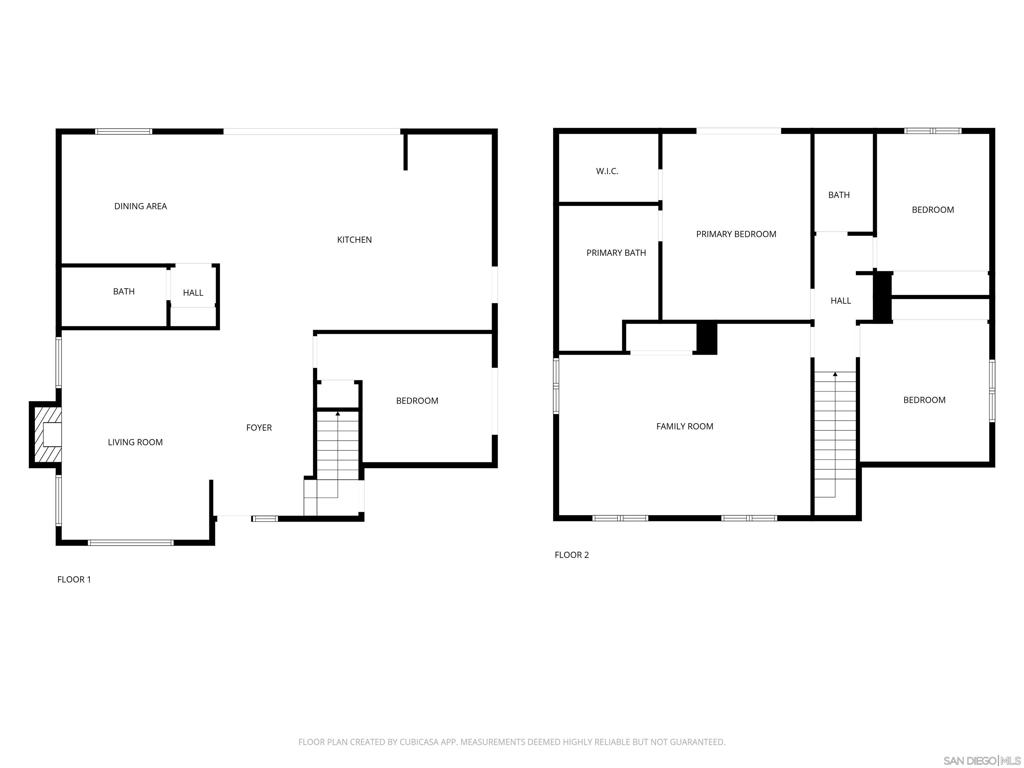 University City - Residential