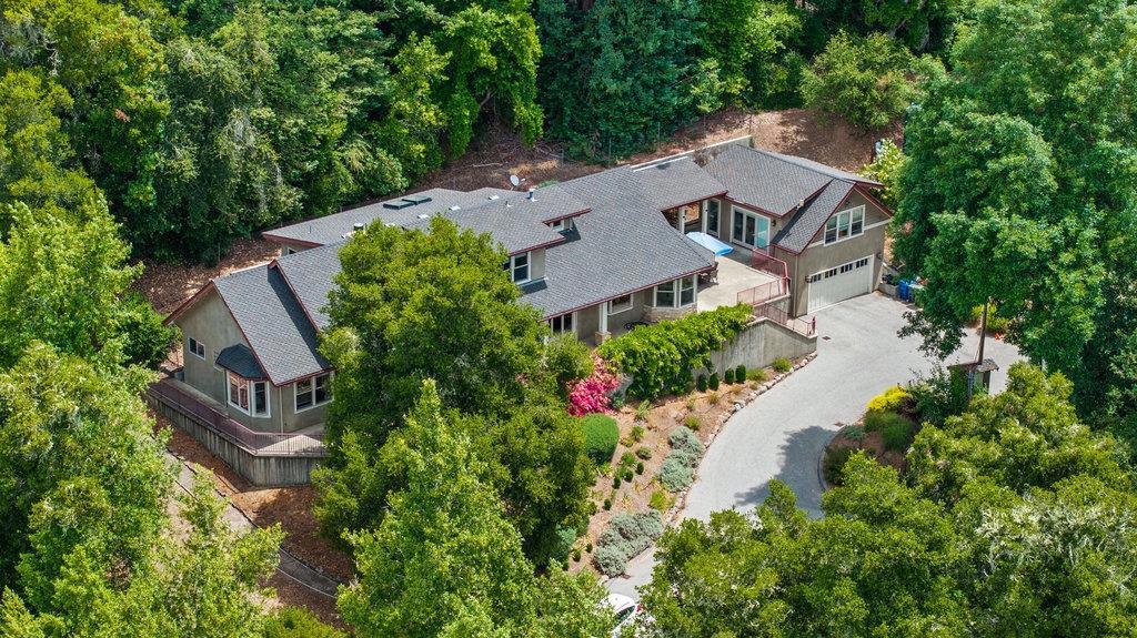 1901 Glenwood Drive
