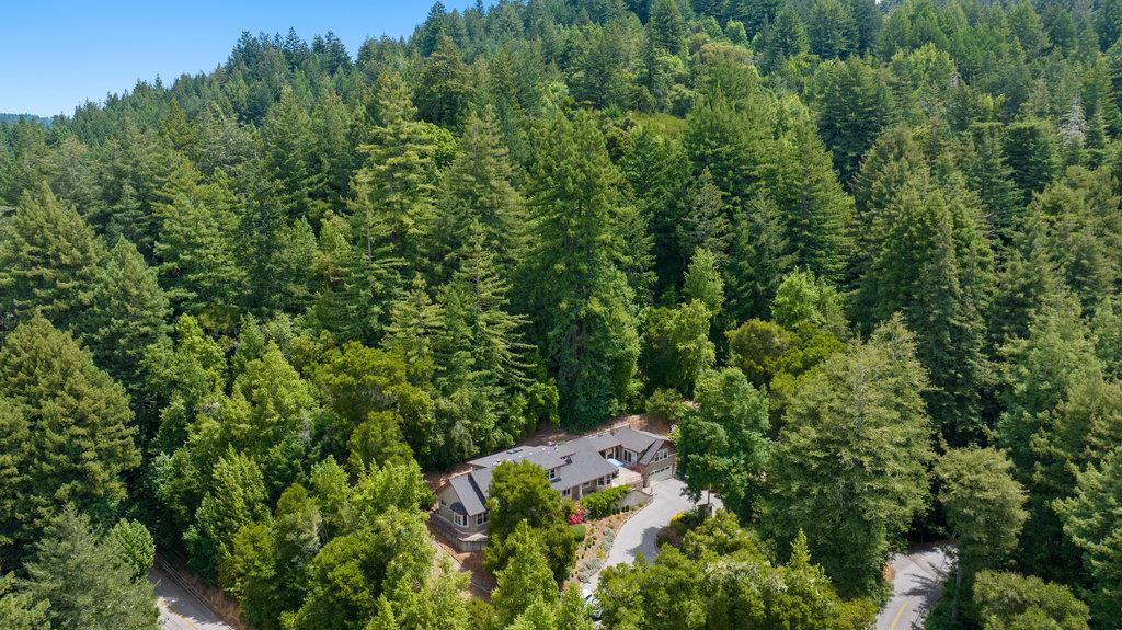 1901 Glenwood Drive