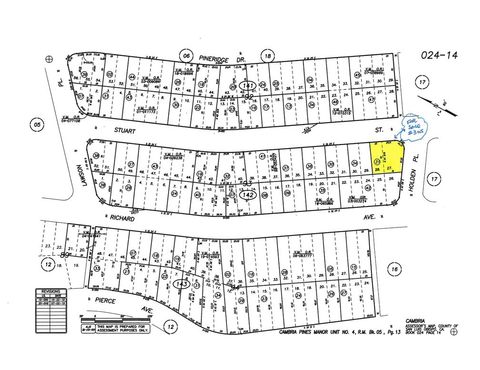 Tiny photo for 1815 Stuart Street, Cambria, CA 93428 (MLS # SC26005890)