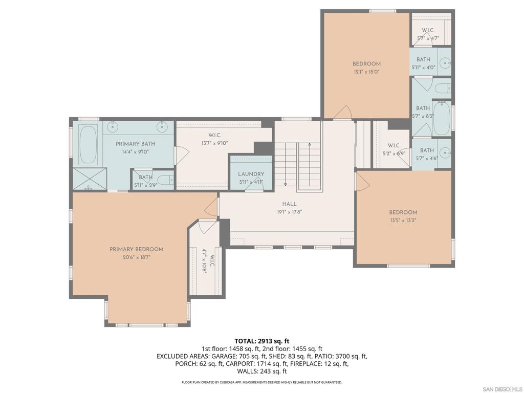 Sd Country Estates - Residential