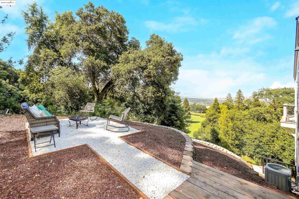 CASTLEWOOD C.C. - Residential