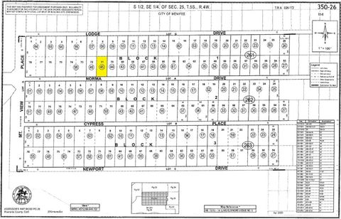 0 Norma Drive Canyon Lake CA 92587