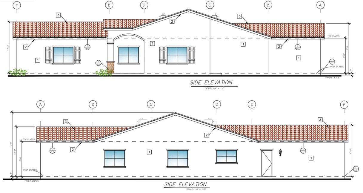 Miracle Heights - Land