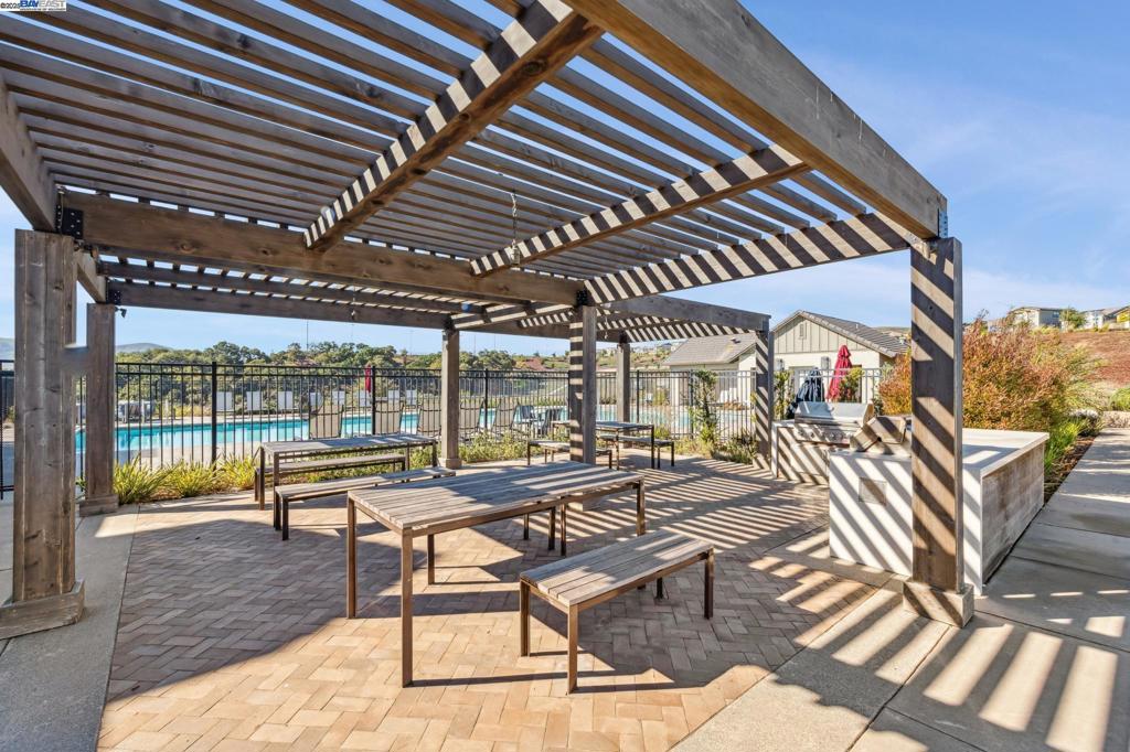 THE PRESERVE - Residential